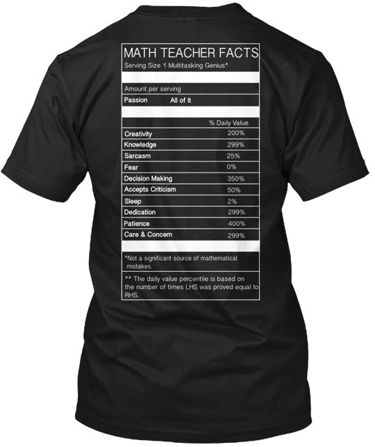 Math Teacher Facts T-Shirt
